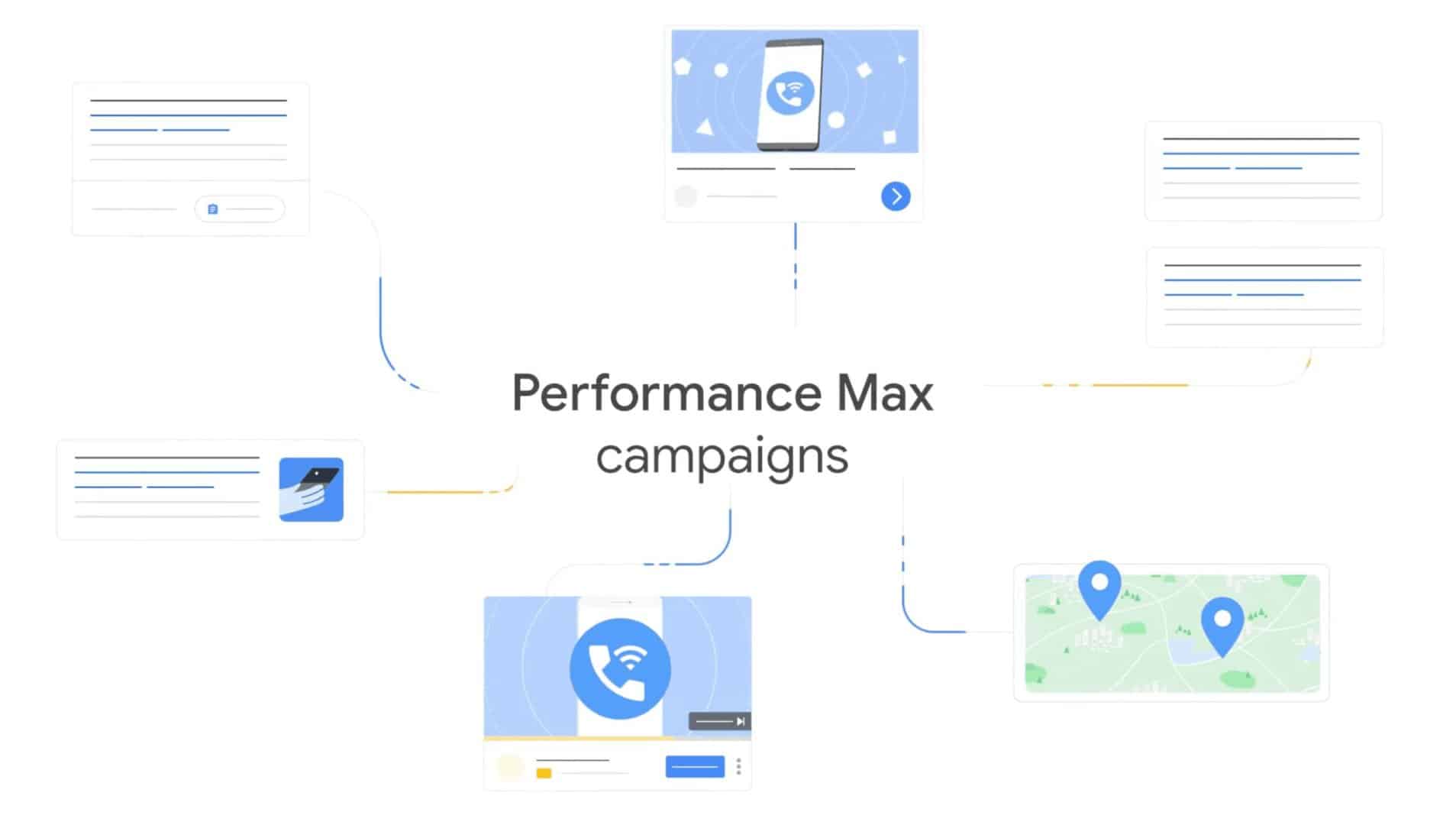 קמפיין Performance Max - פיצ׳רים חדשים