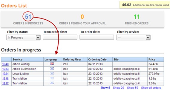 orders list orders list